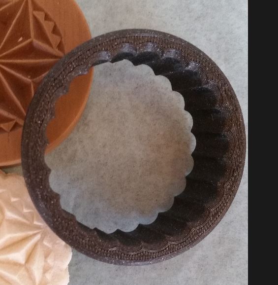 Cookie Cutter: Fluted Round fits World Peace and Three Hares